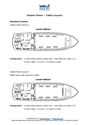 Golden Flame Table Plans